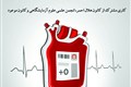 Bahremand9