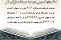 Shirvani7